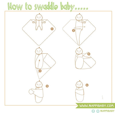 Nappi Hypoallergenic Baby Bamboo Muslin Pack