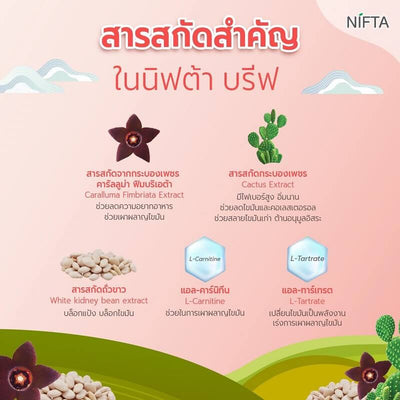 Nifta supplement with African Mango Seed Extract