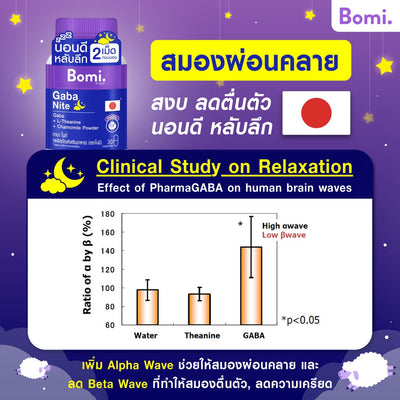 Chamomile and Bacopa supplement