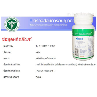 Plant Based Fiber Capsules