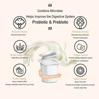 Economically affordable dietary supplement for gut health