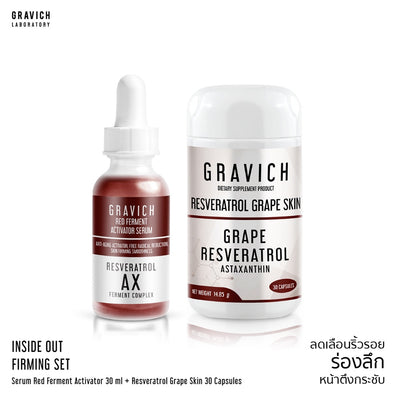 Serum with Resveratrol and Galactomyces for Aging Skin