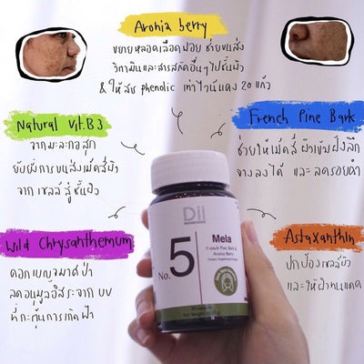 Antioxidant skin care supplement Dii