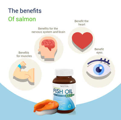 Brain and joint wellness supplement