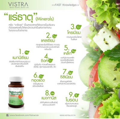 Complete nutrition vitamin tablets