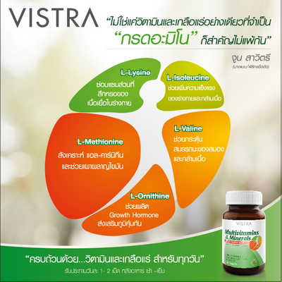 Energy support dietary supplement Thailand