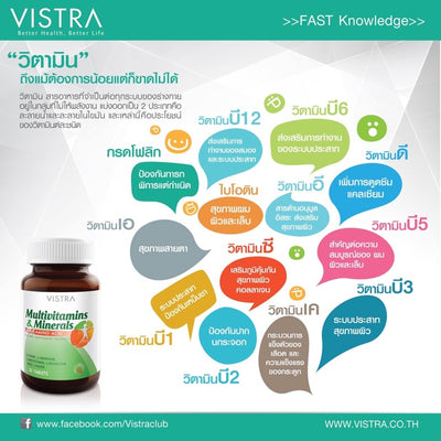 30 tablet multivitamin bottle