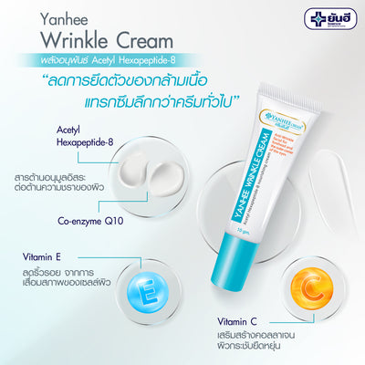 Botox cream alternative for wrinkle reduction