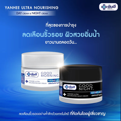 Liposome technology skincare